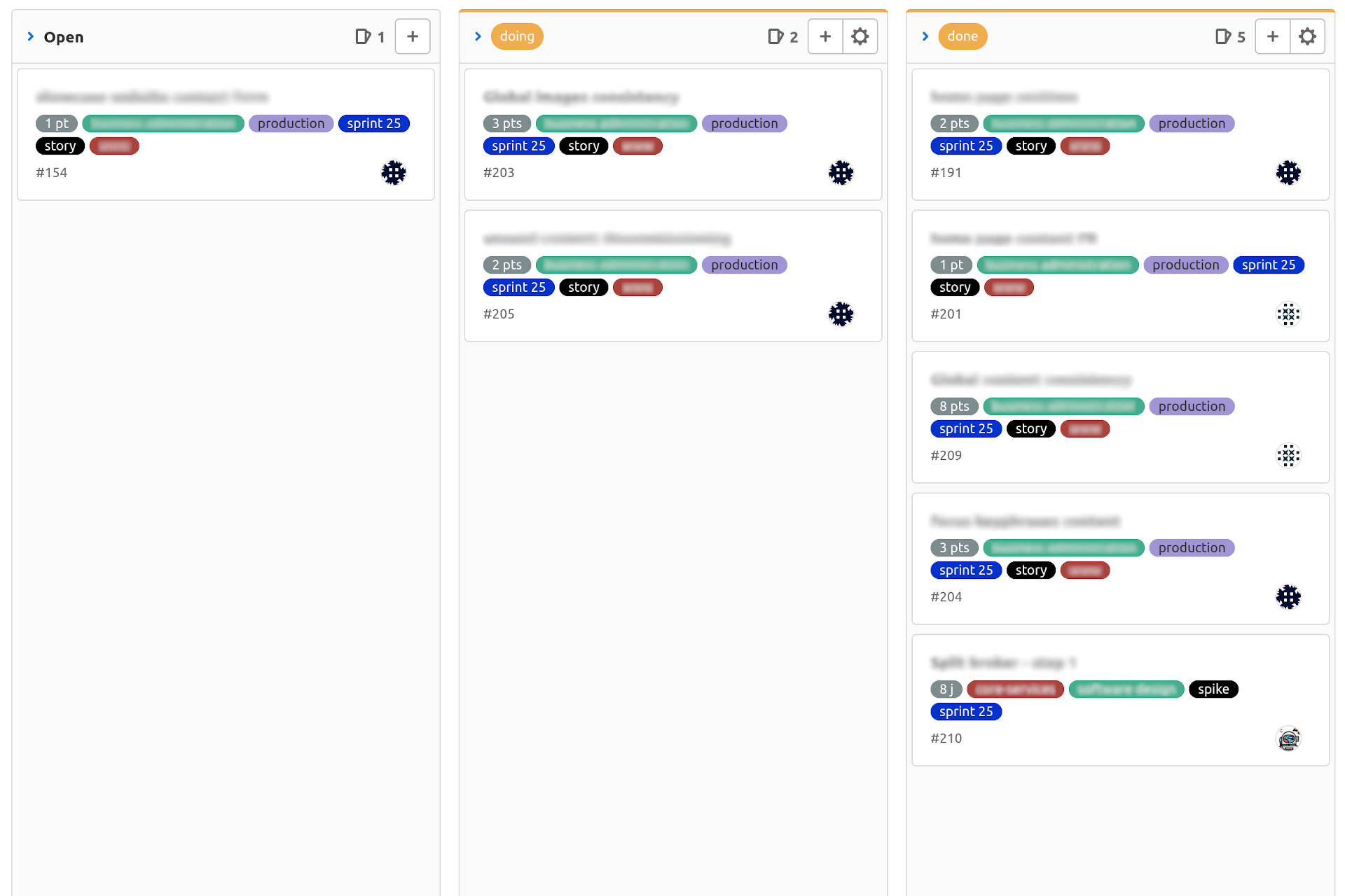 Project management tools