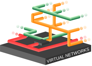 Virtual networks layers with isolation