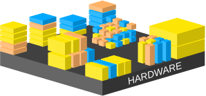 Hardware layer with various items